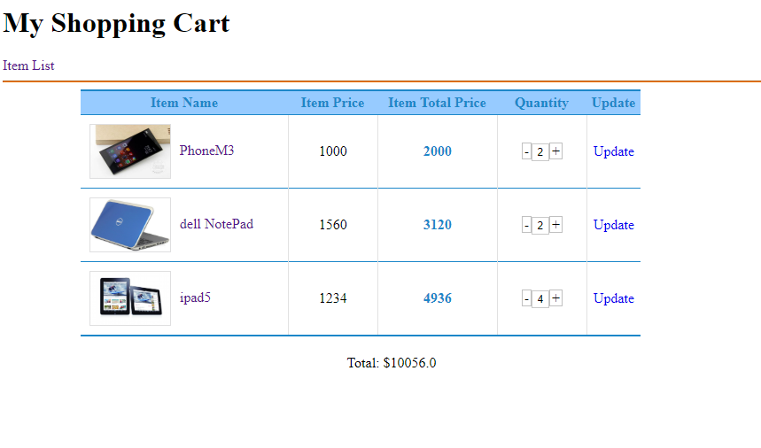 Cart 2