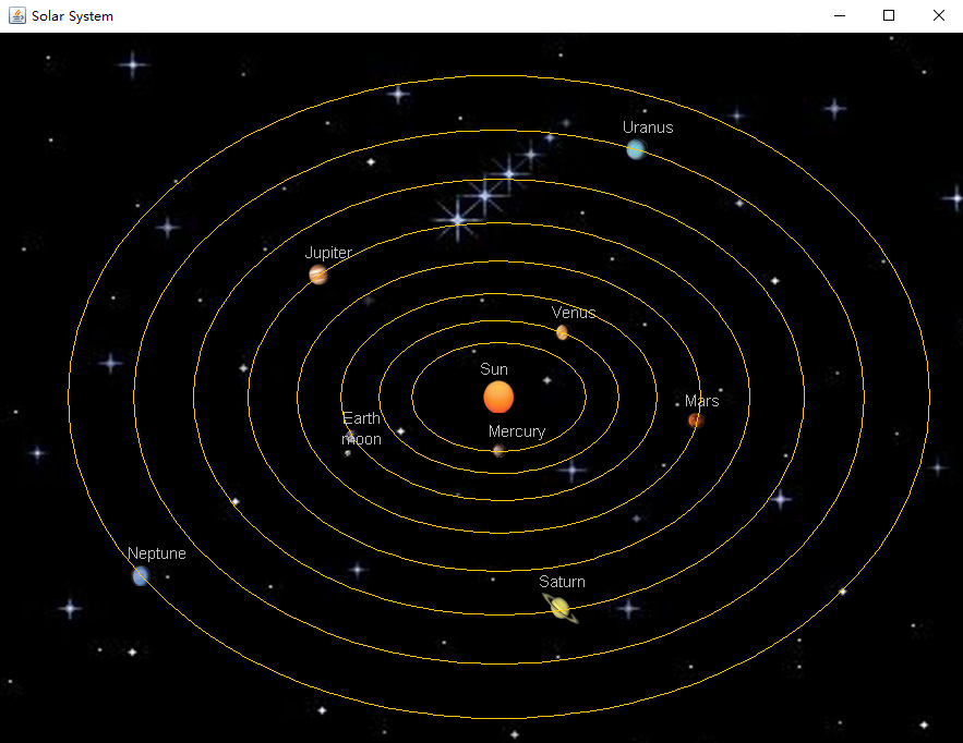 Solar System Model